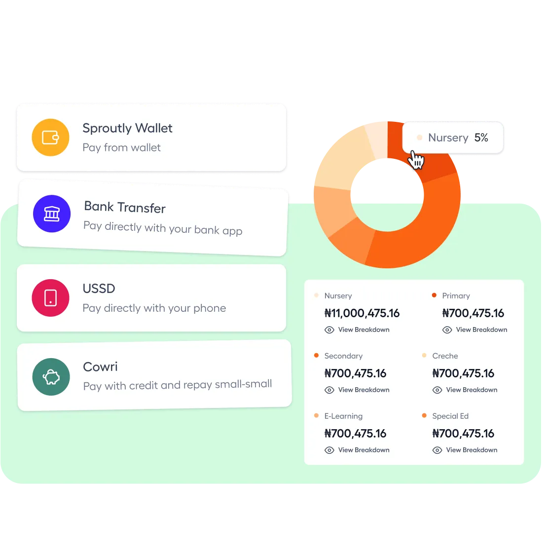Payment Collection